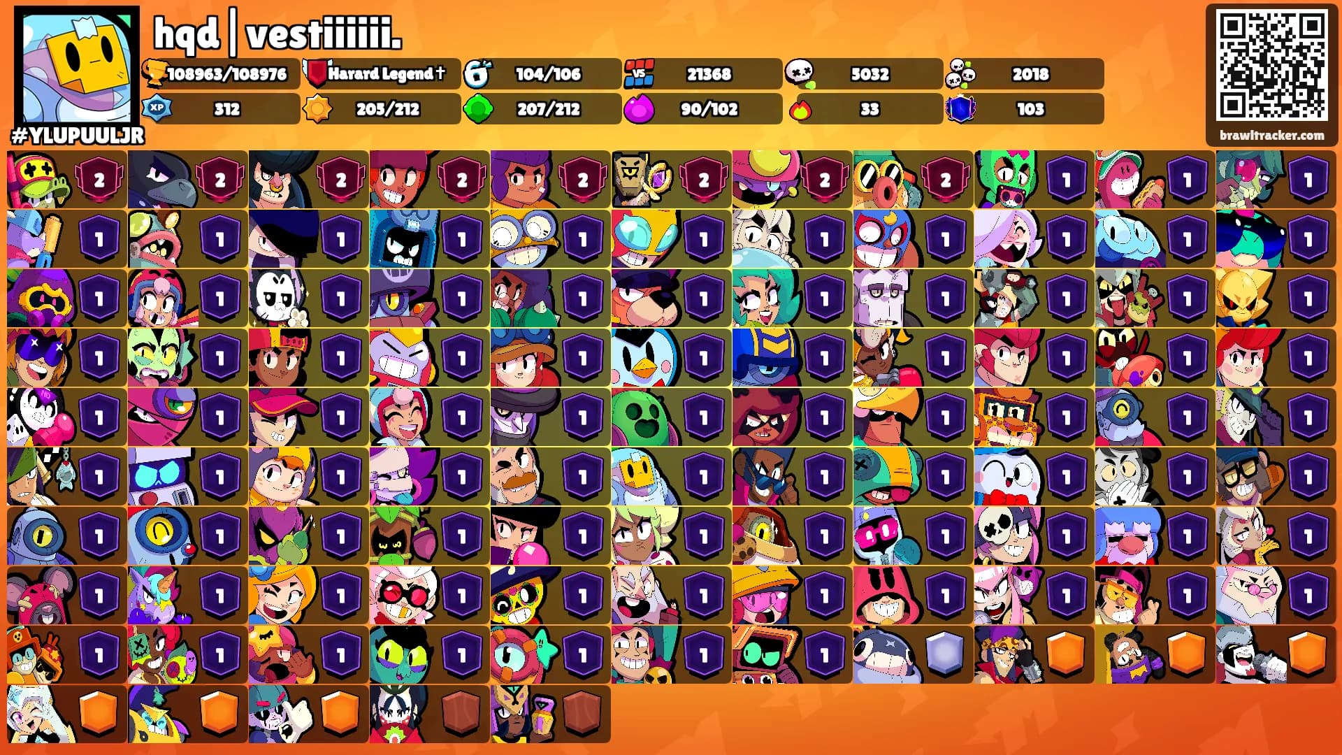 hqd|vestiiiiii.'s Ranks