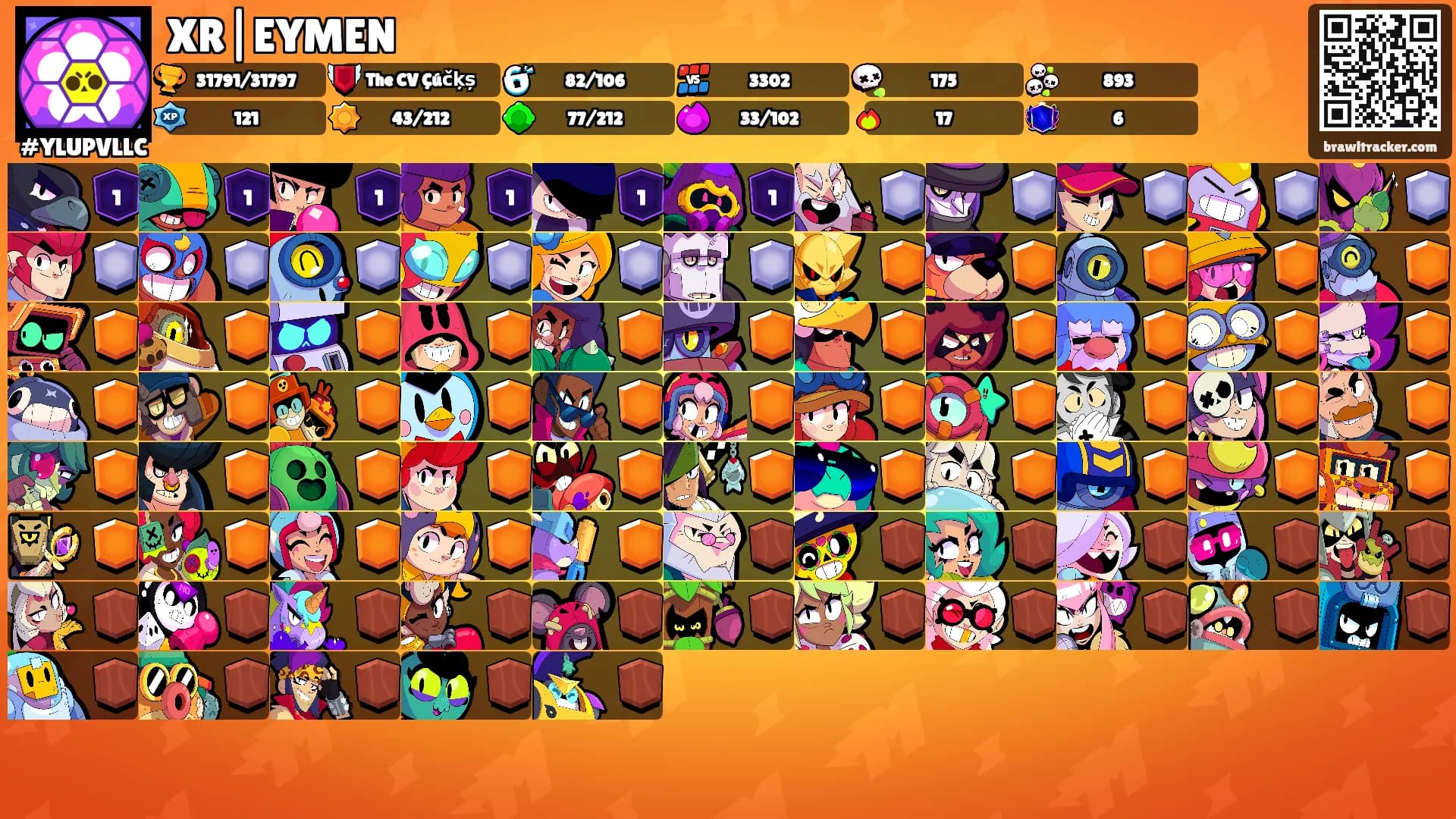 XR|EYMEN's Ranks
