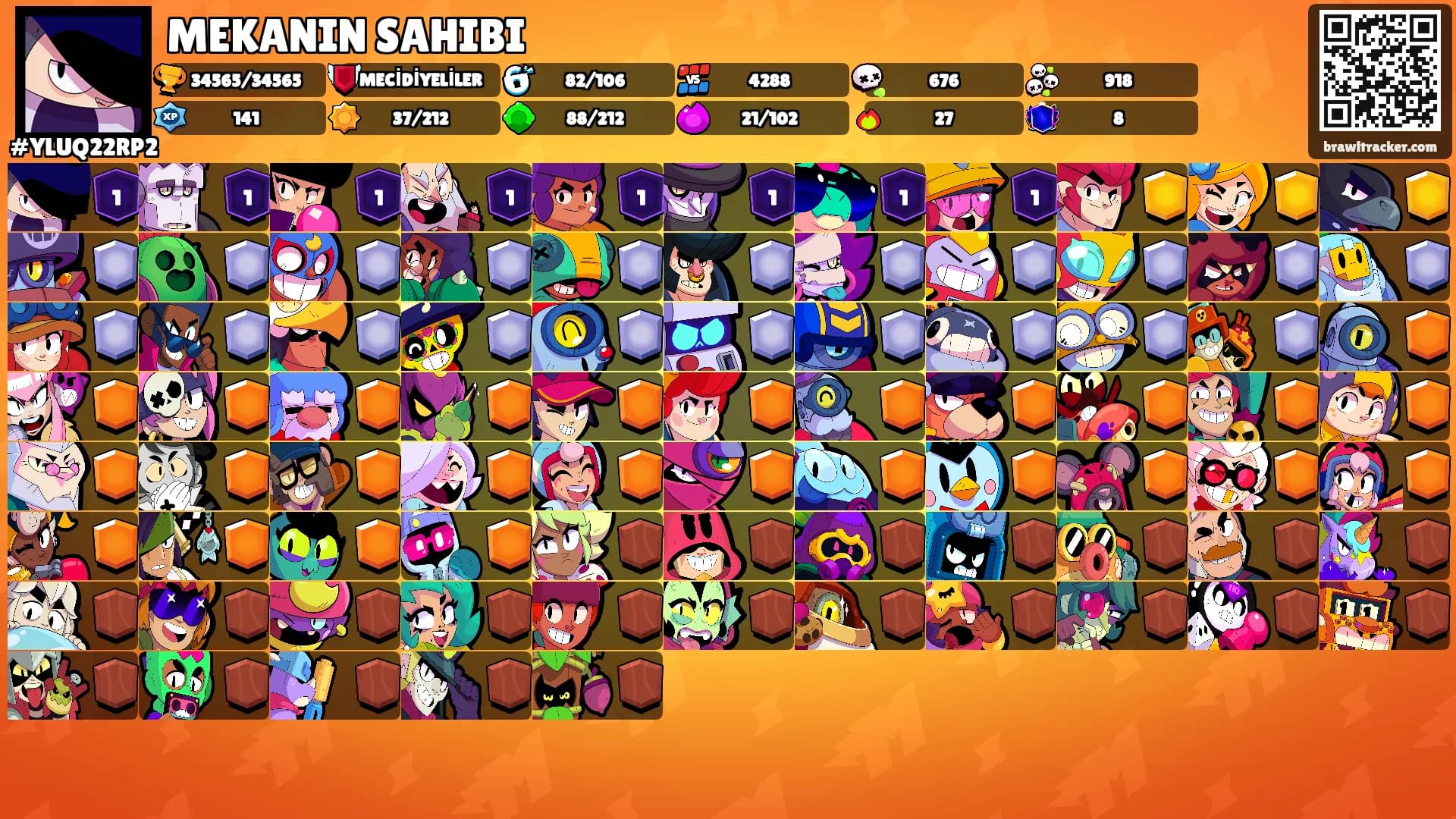 MEKANIN SAHIBI's Ranks