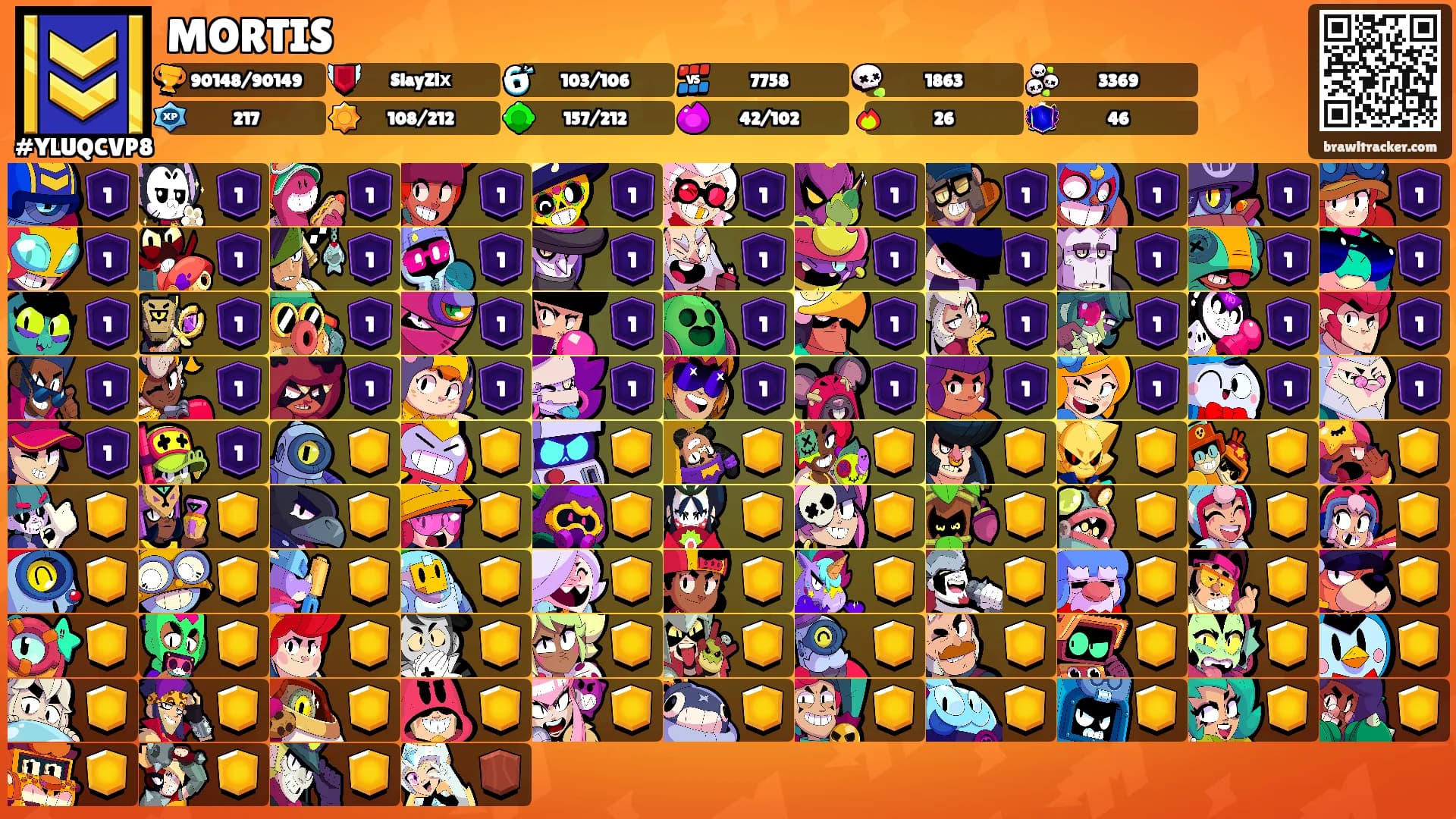 MORTIS's Ranks