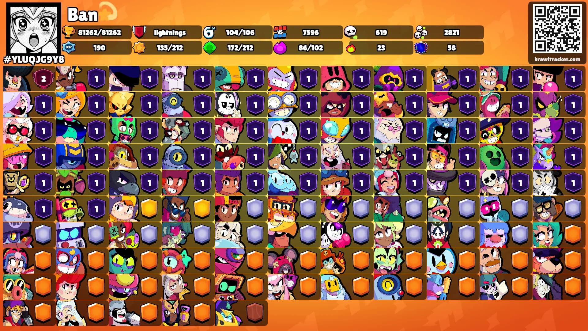 Ban💫's Ranks