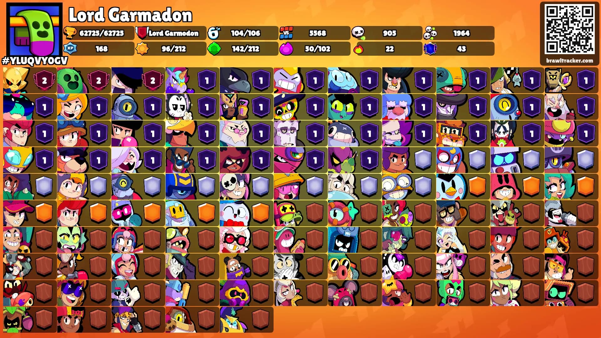 Lord Garmadon's Ranks