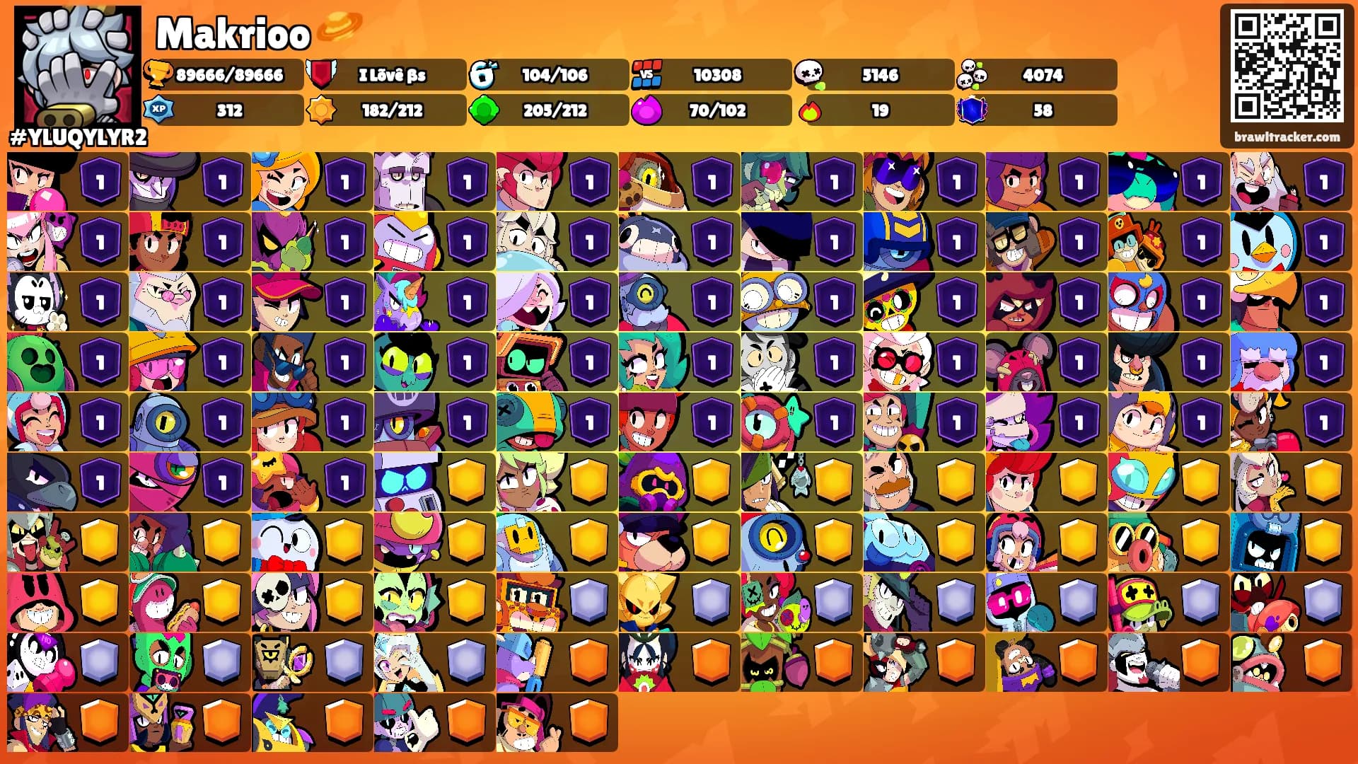 Makrioo 🪐's Ranks