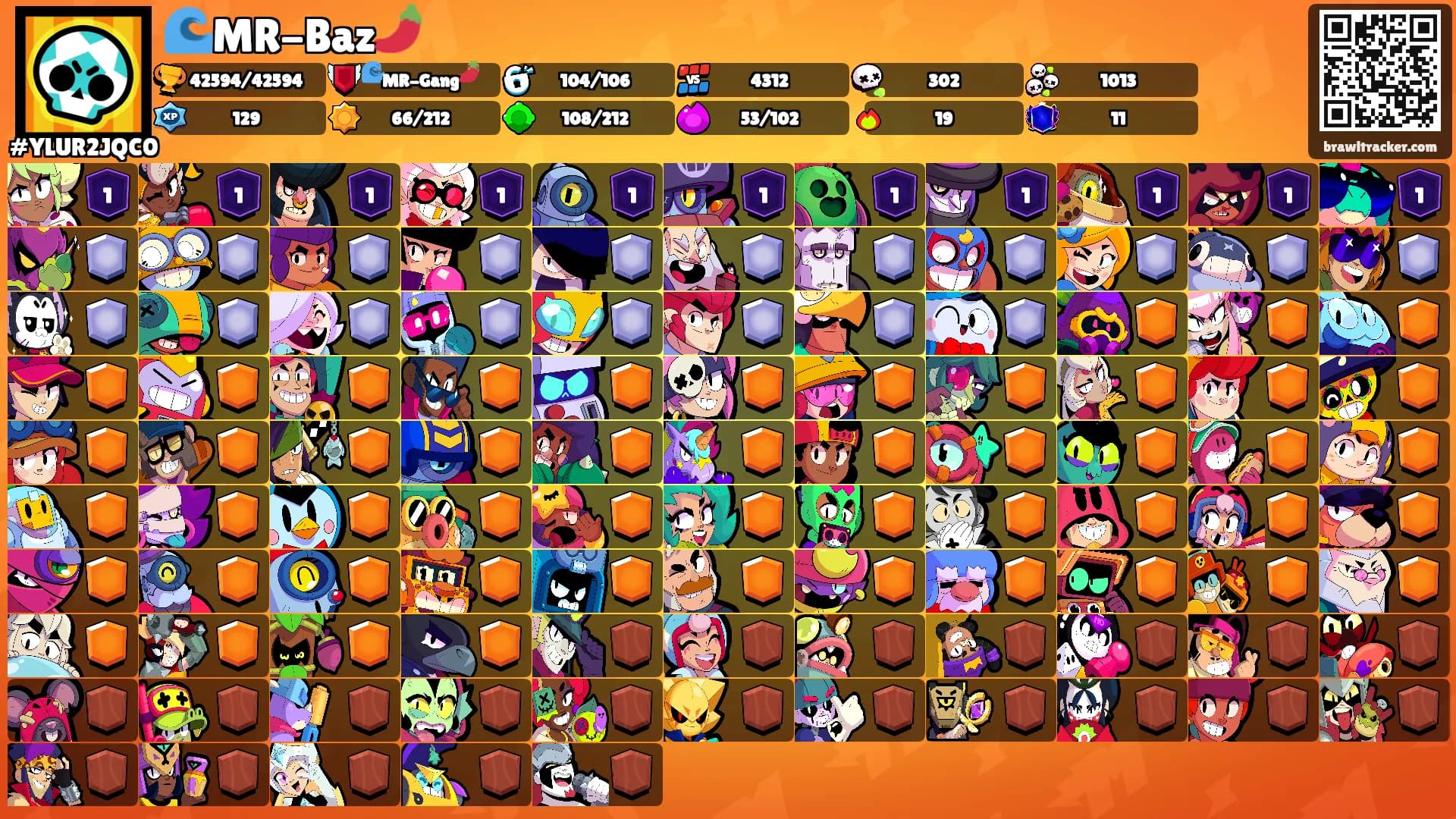 🌊MR-Baz🌶️'s Ranks