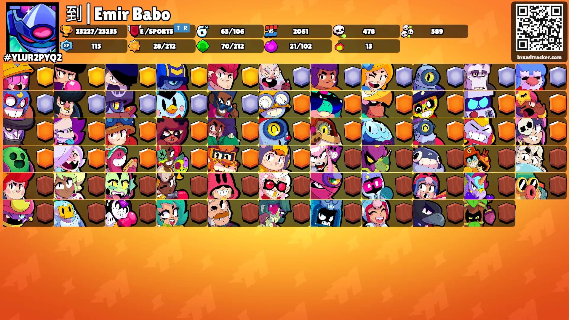 到|Emir Babo's Ranks