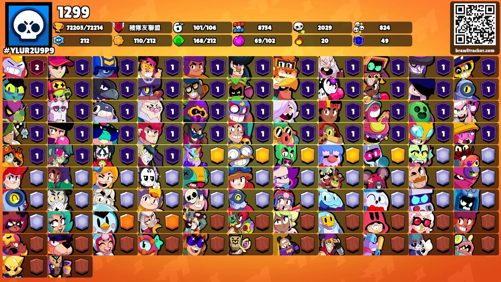 1299's Ranks