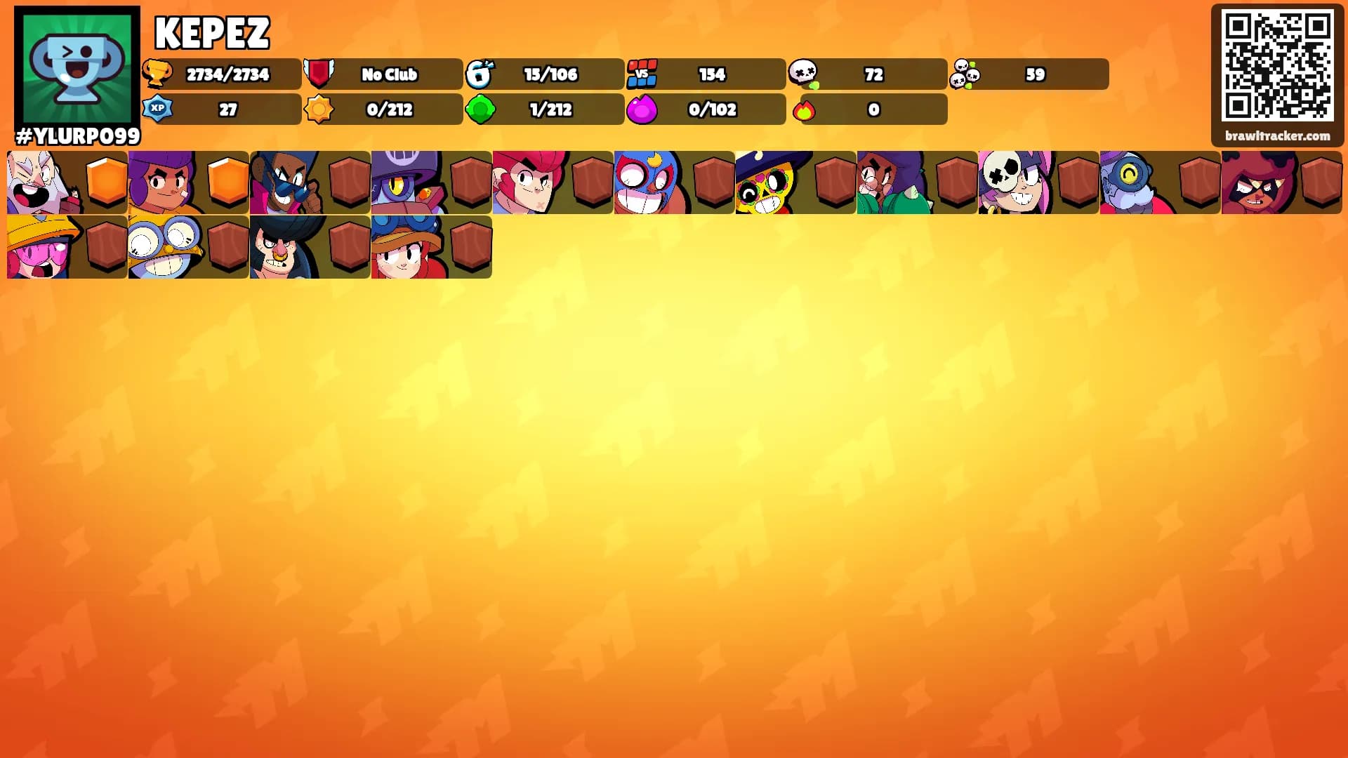 KEPEZ's Ranks