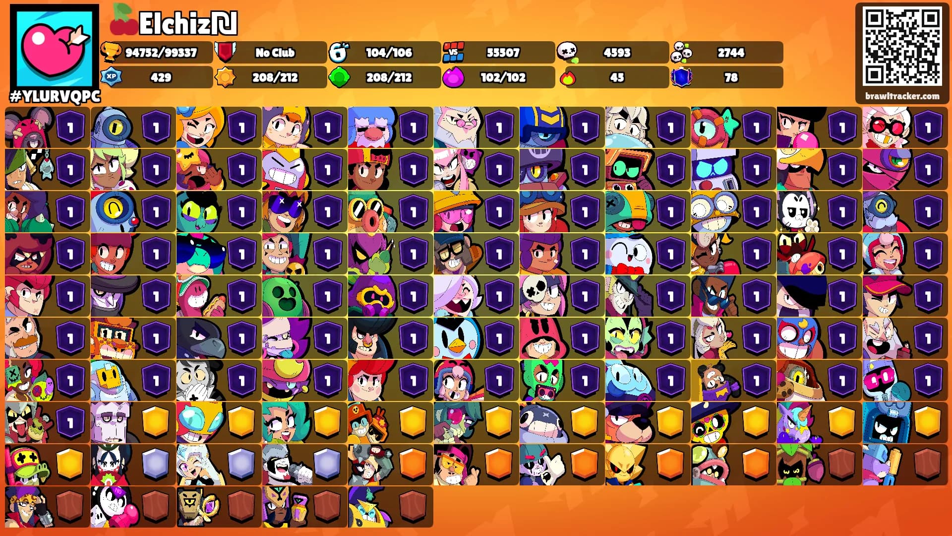 🍒Elchiz₪'s Ranks