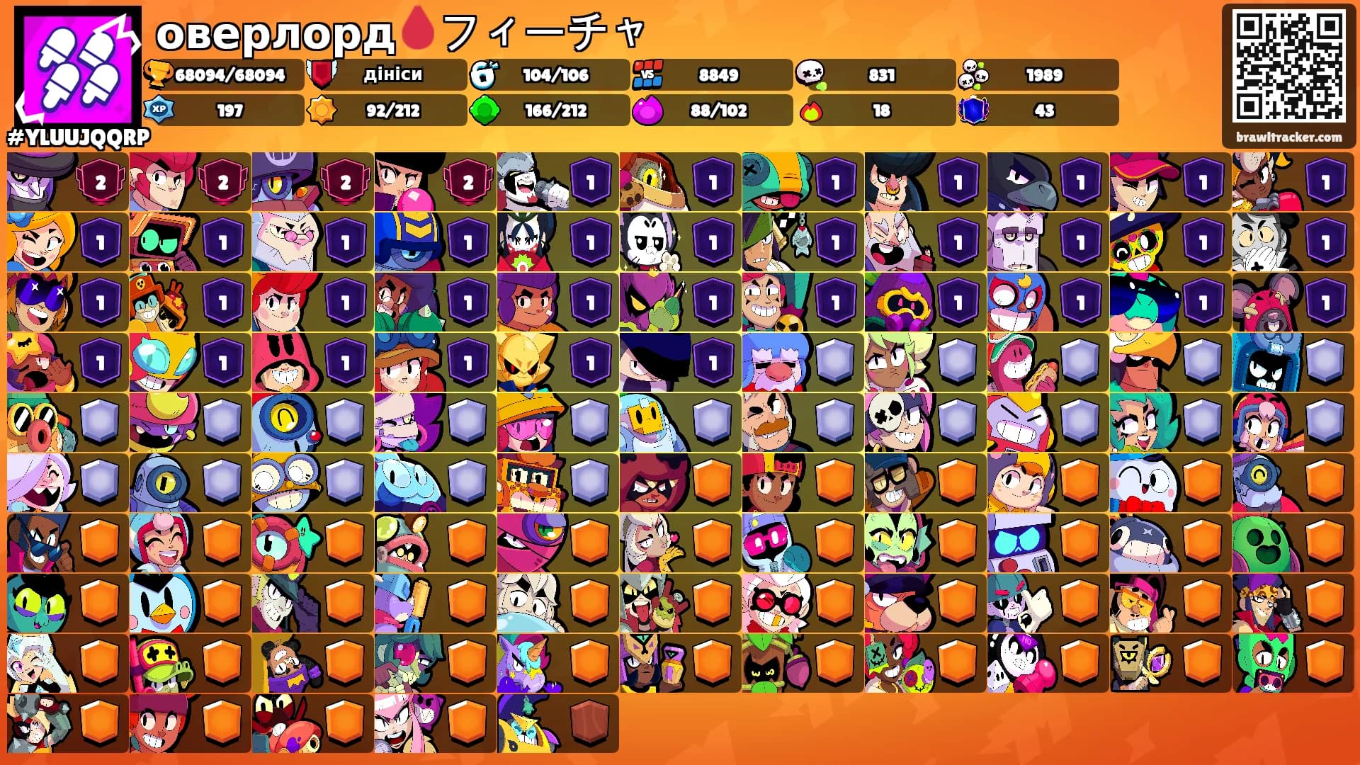 оверлорд🩸フィーチャ's Ranks