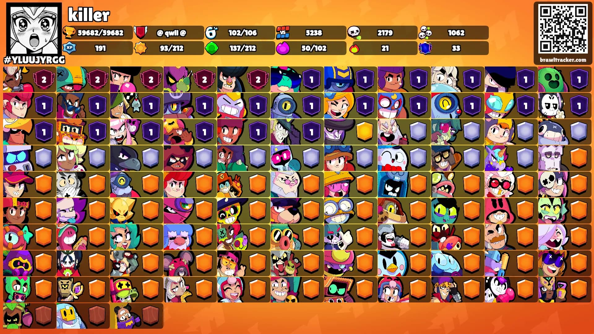 killer's Ranks