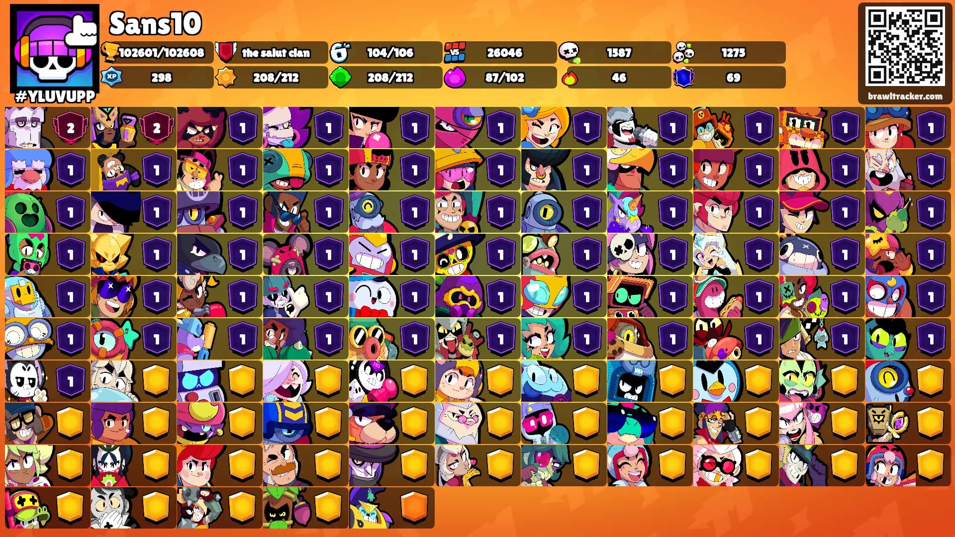 Sans10's Ranks