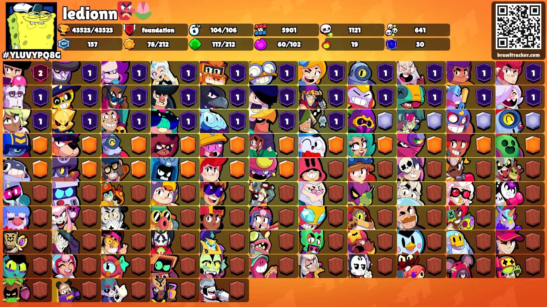 ledionn👺🌷's Ranks