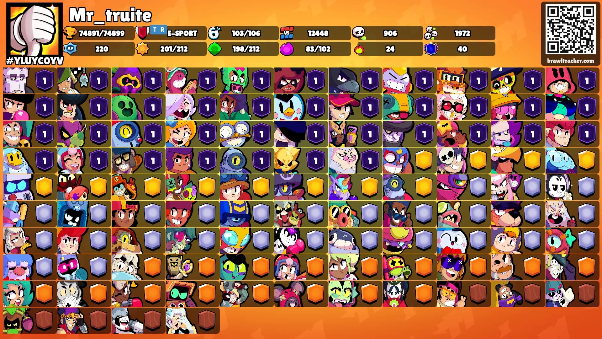 Mr_truite's Ranks