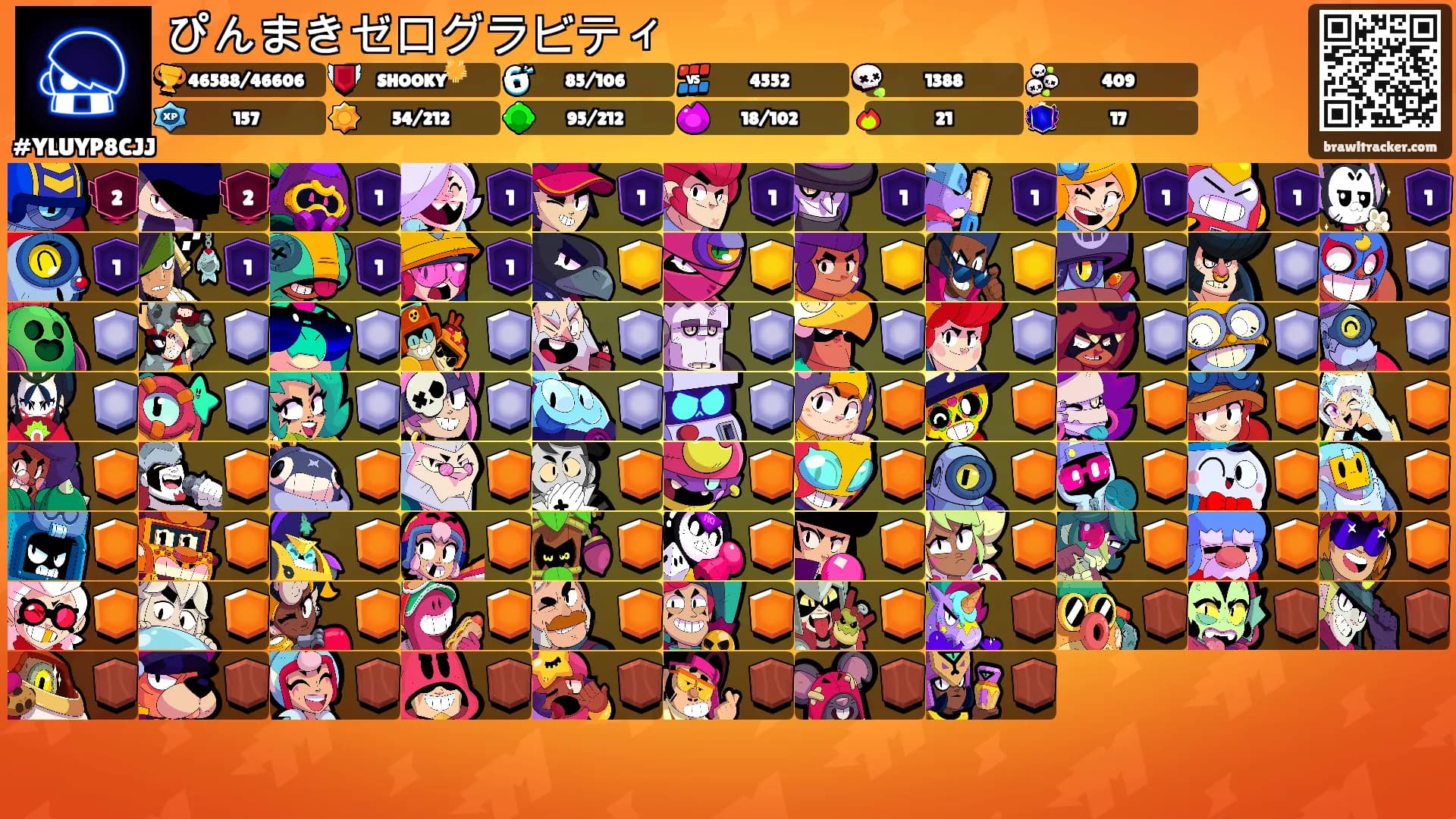 ぴんまきゼログラビティ's Ranks