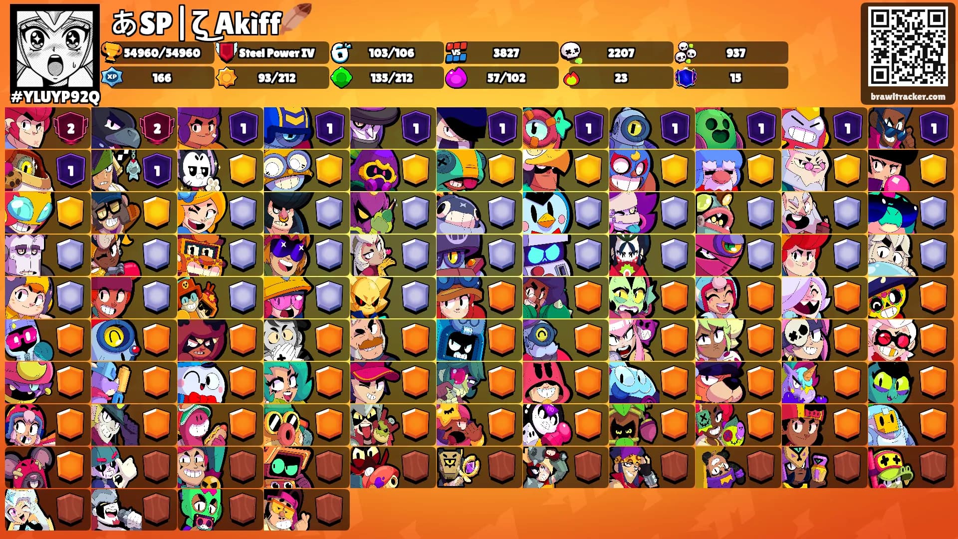 あSP|ζ͜ Akìff🪶's Ranks