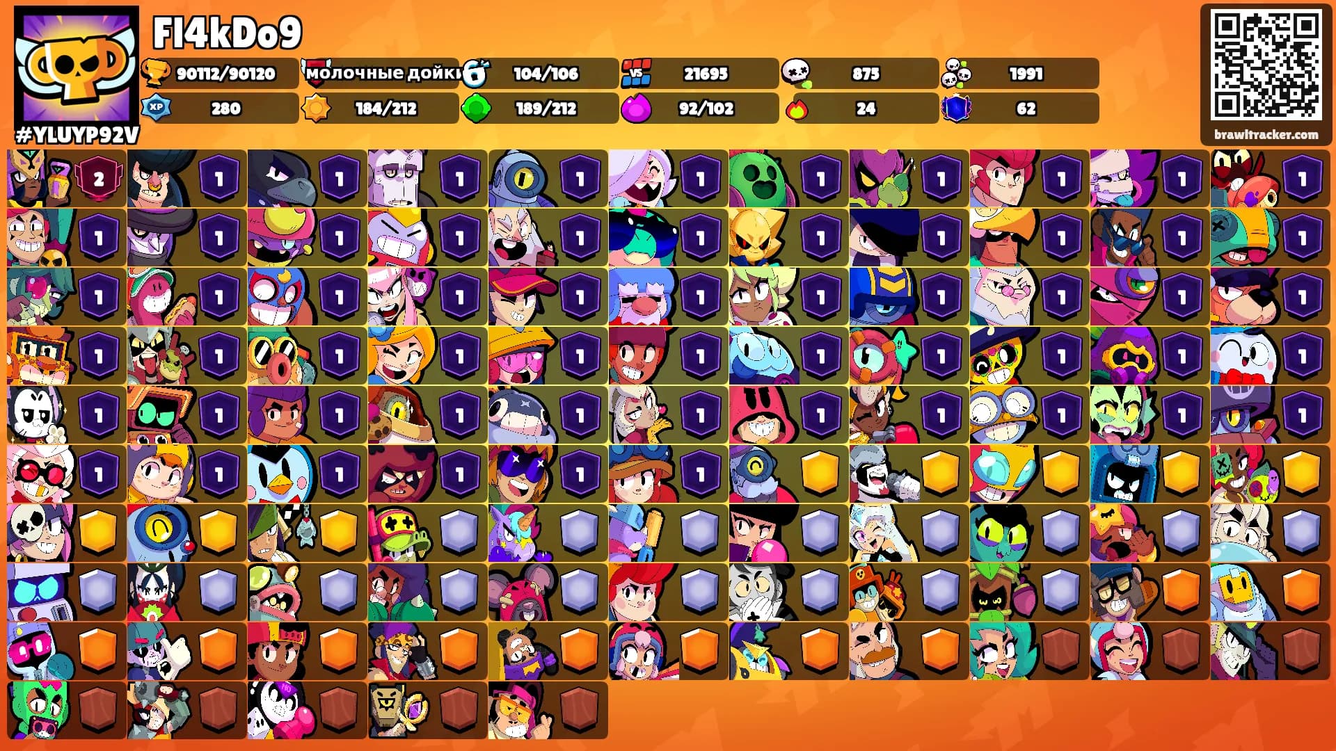 Fl4kDo9's Ranks