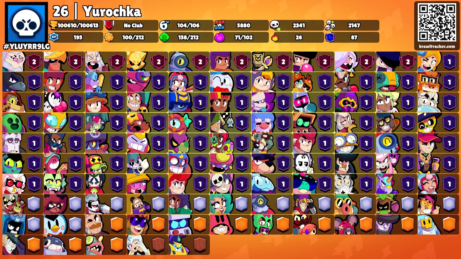 26 | Yurochka's Ranks