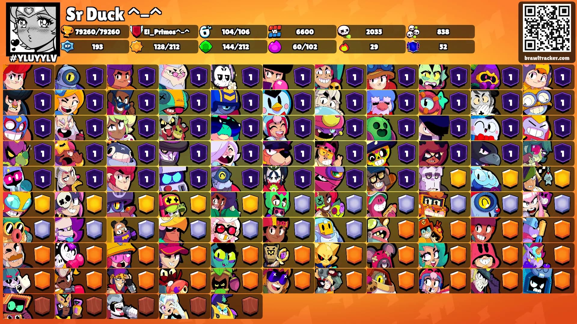 Sr Duck ^-^'s Ranks
