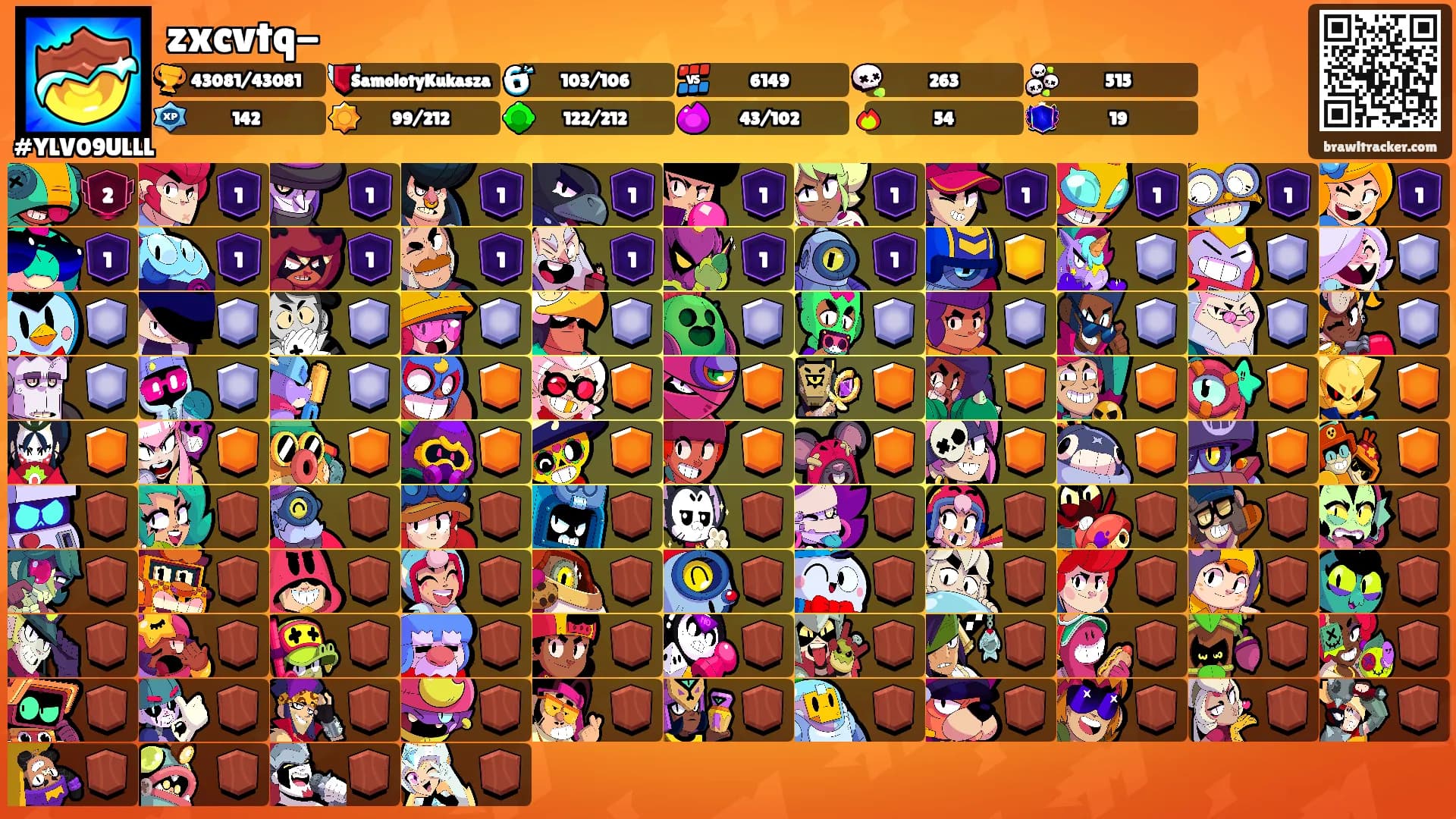 zxcvtq-'s Ranks