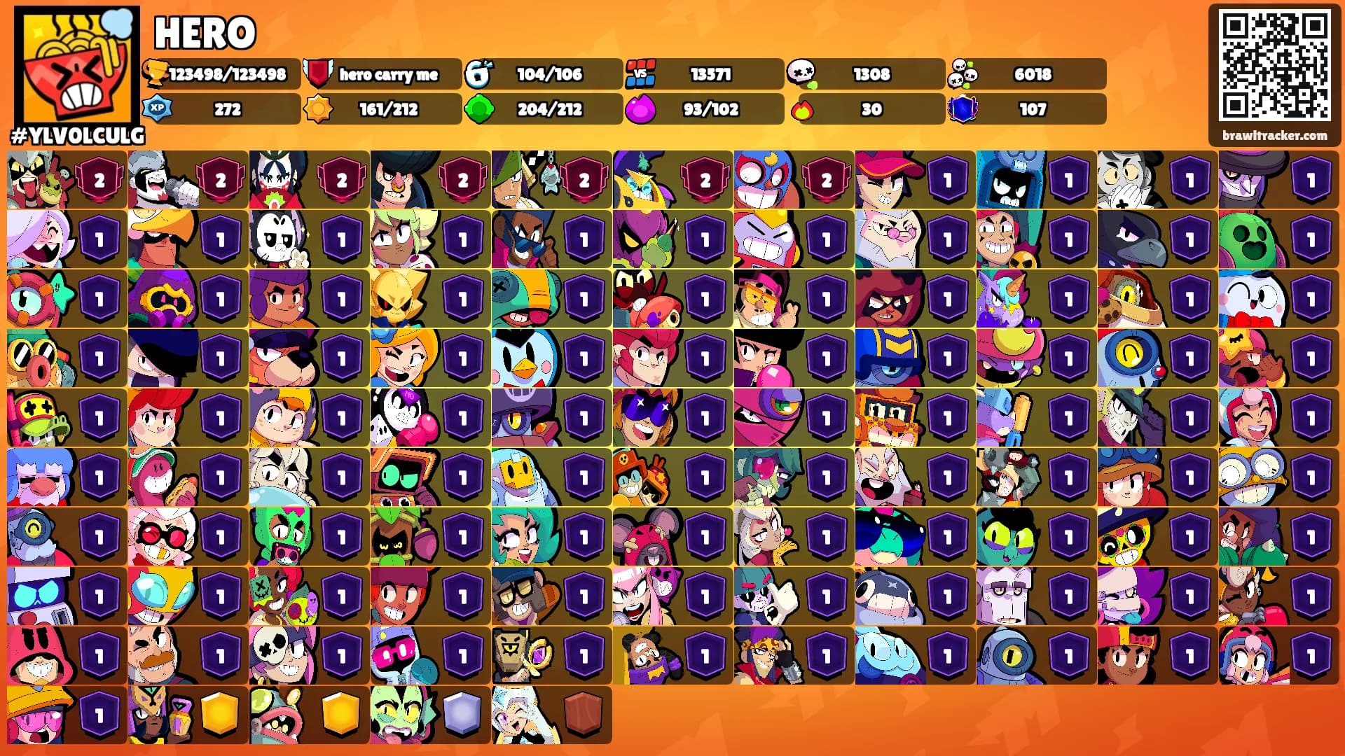 HERO's Ranks