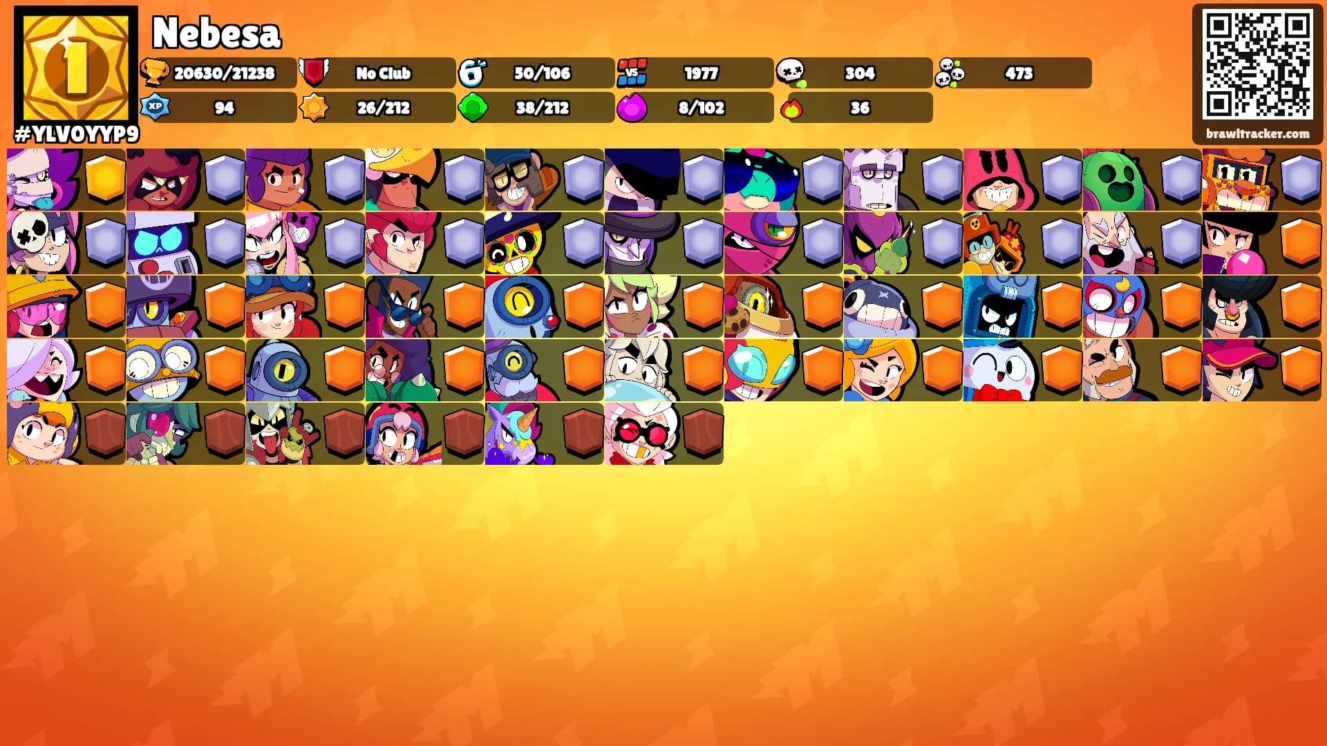 Nebesa's Ranks