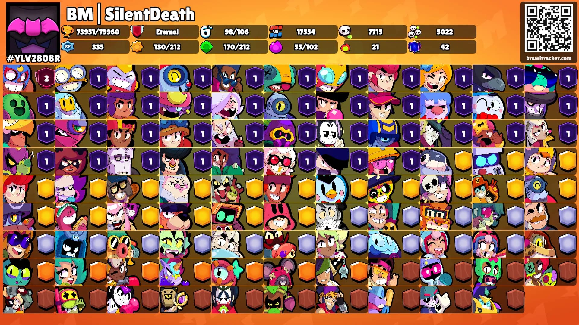 BM|SilentDeath's Ranks