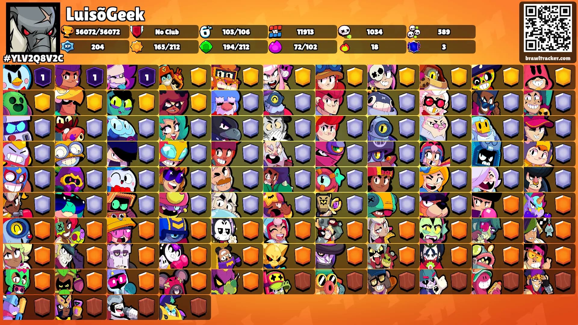 LuisõGeek's Ranks