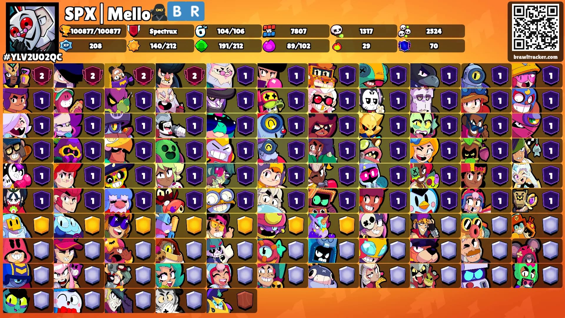 SPX|Mello🥷🇧🇷's Ranks