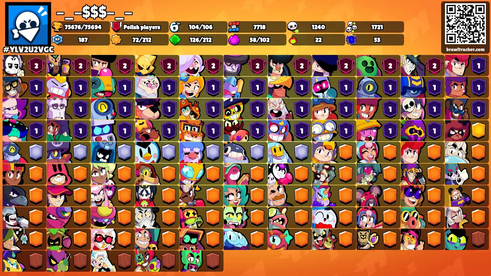 -_-$$$-_-'s Ranks