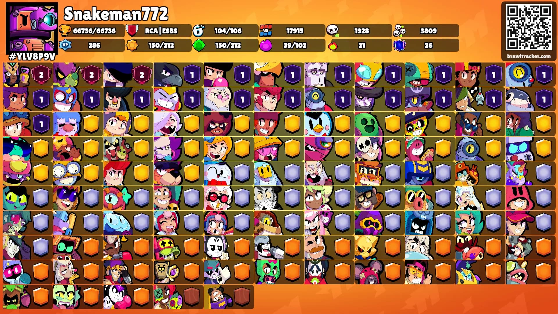 Snakeman772's Ranks