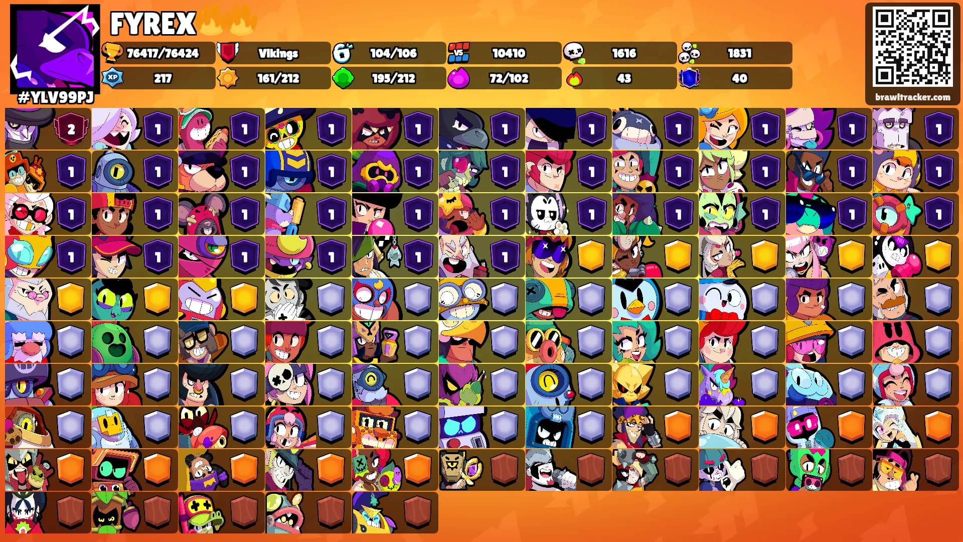 FYREX🔥🔥's Ranks