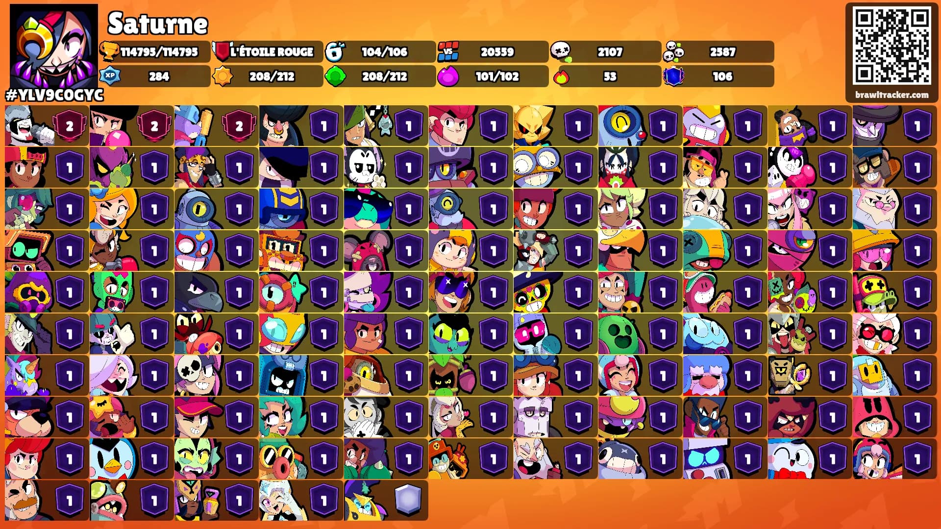 Saturne's Ranks