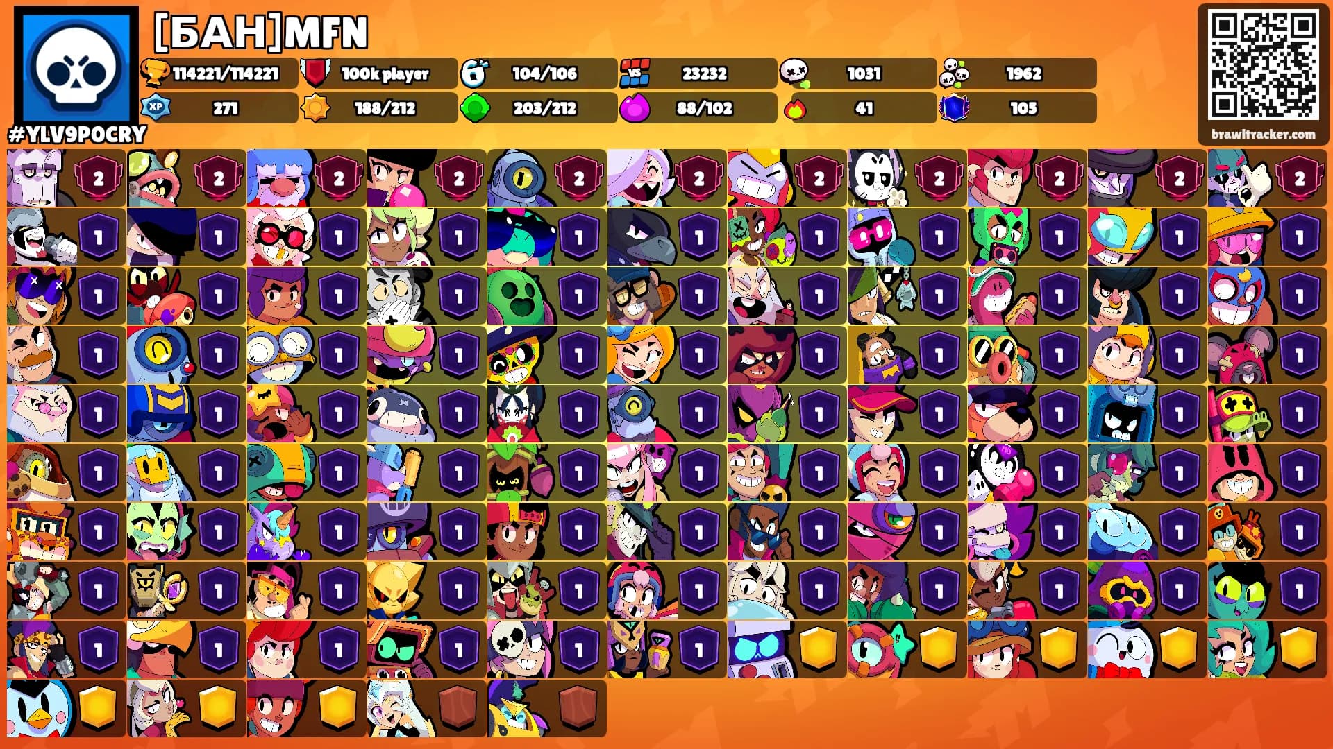 [БАН]MFN's Ranks