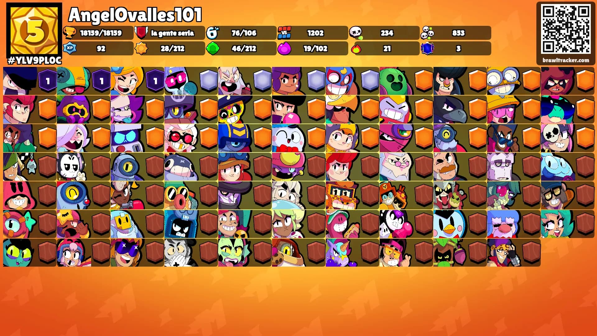 AngelOvalles101's Ranks