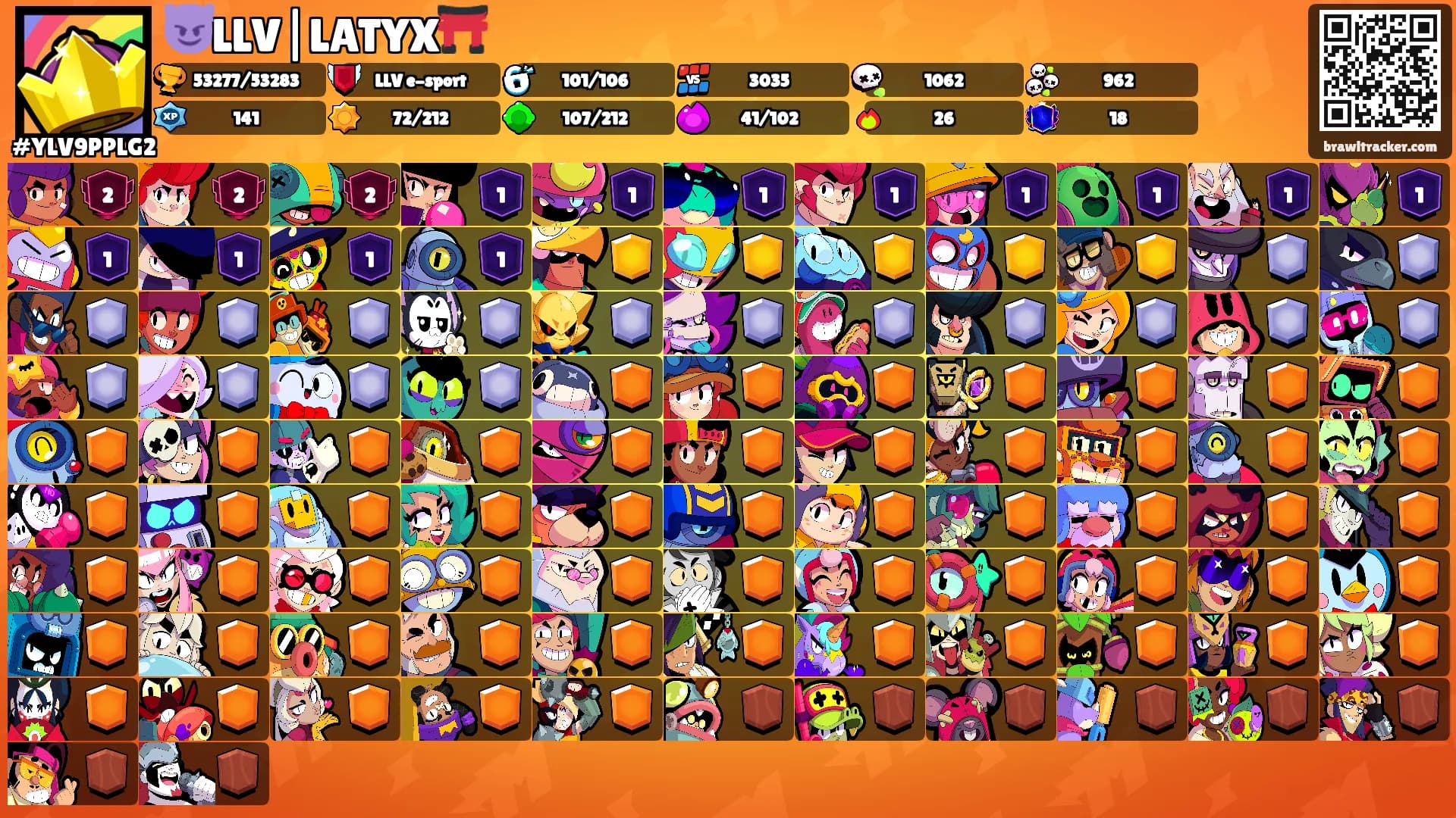 😈LLV|LATYX⛩️'s Ranks