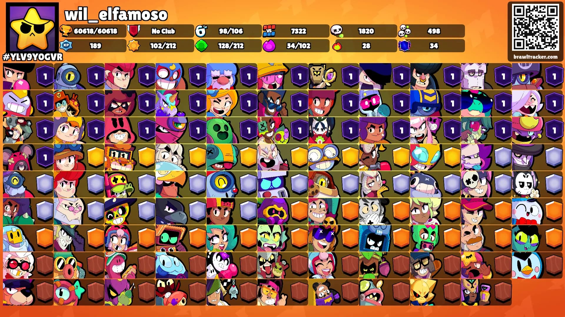 wil_elfamoso's Ranks