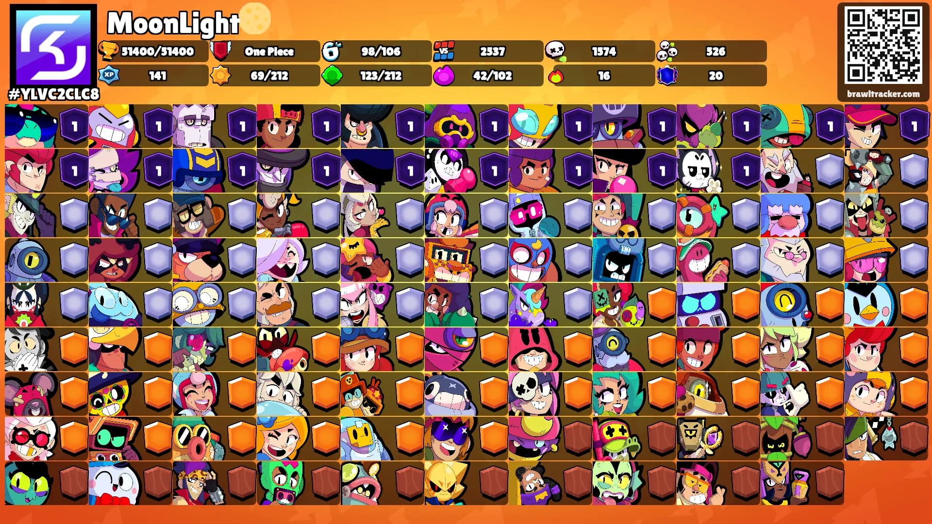 MoonLight🌕's Ranks