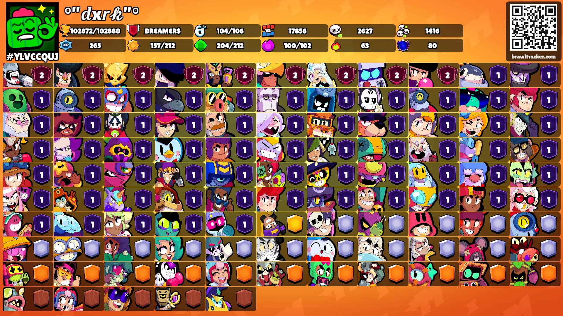 °”𝒅x𝙧𝓴”°'s Ranks