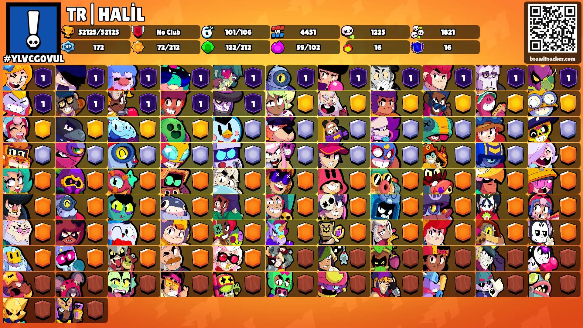 TR|HALİL's Ranks