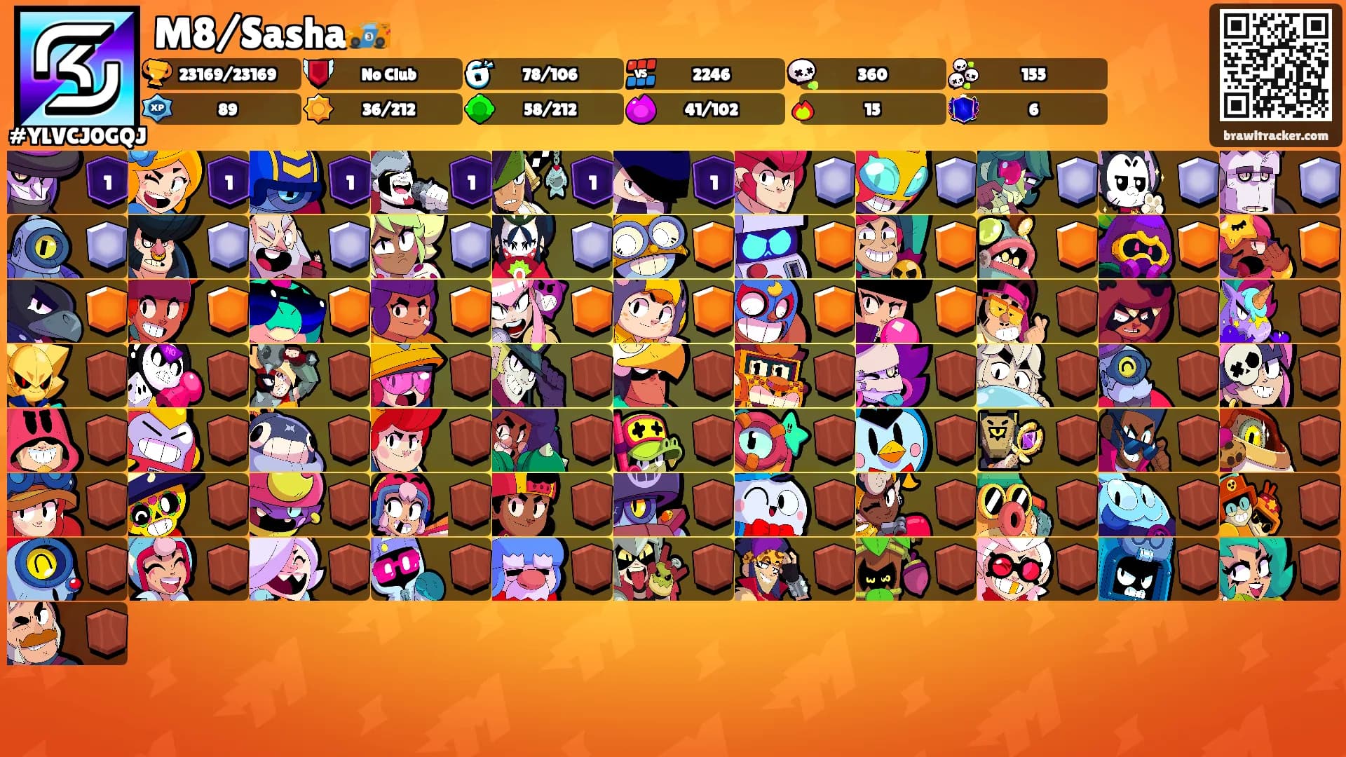 M8/Sasha🏎️'s Ranks