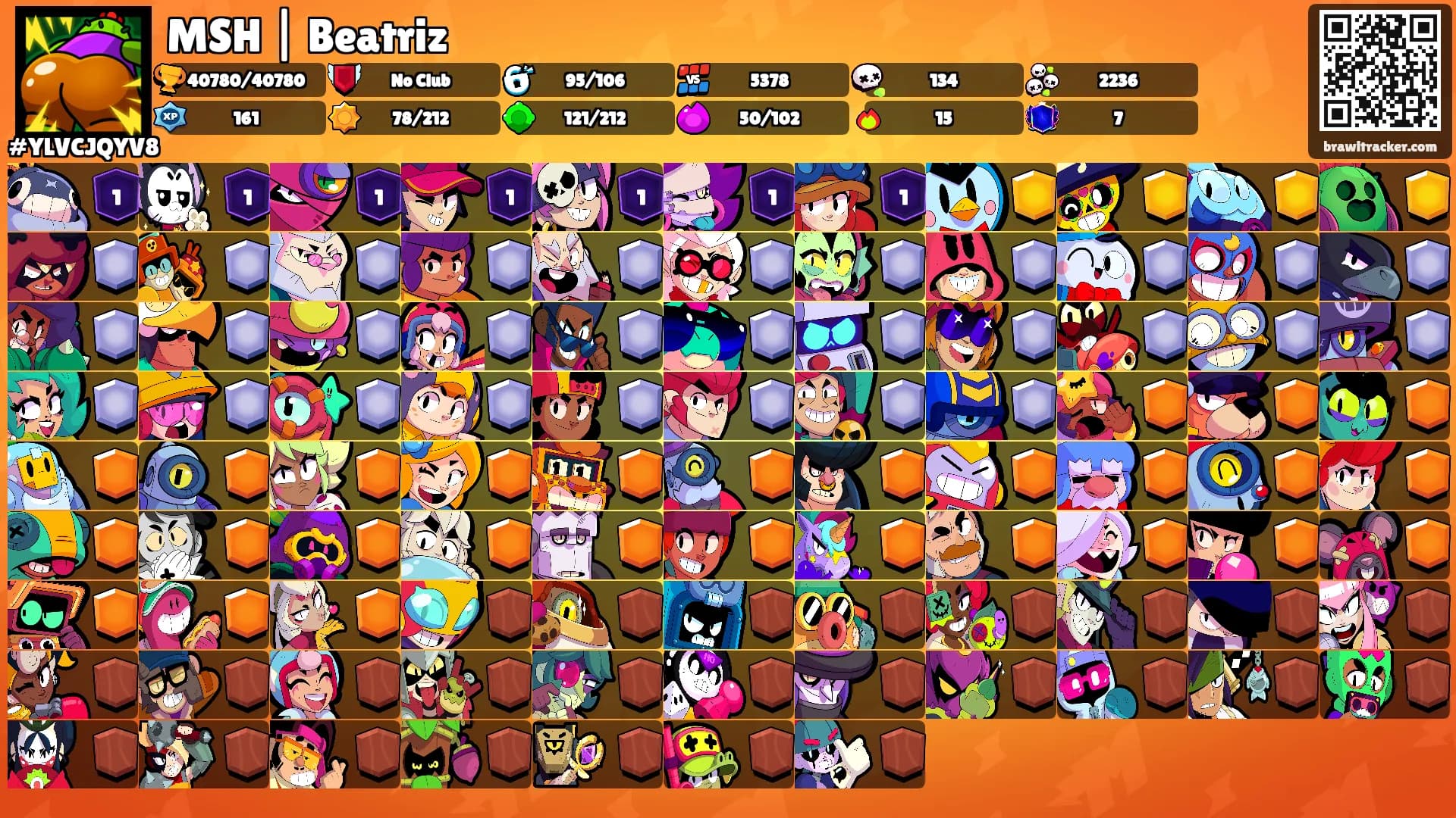 MSH | Beatriz's Ranks
