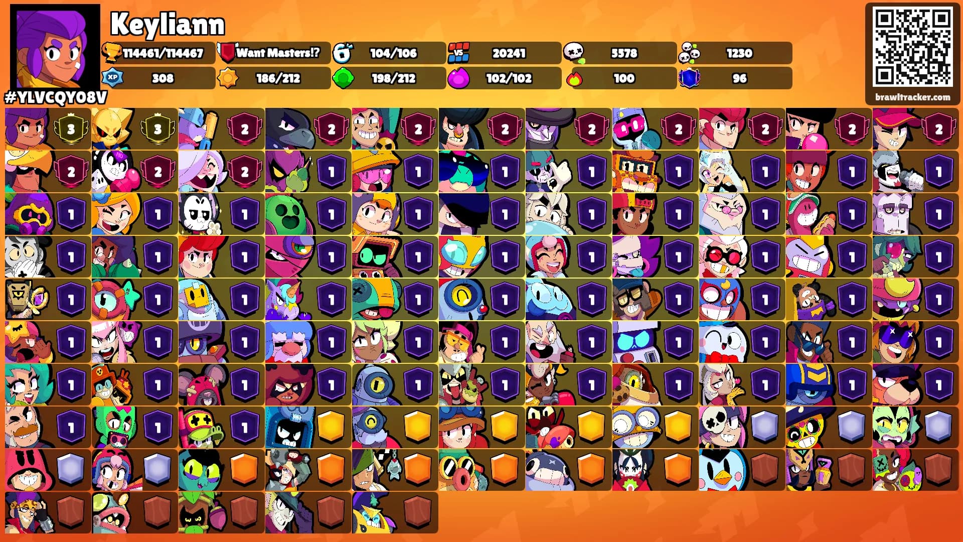 Keyliann's Ranks