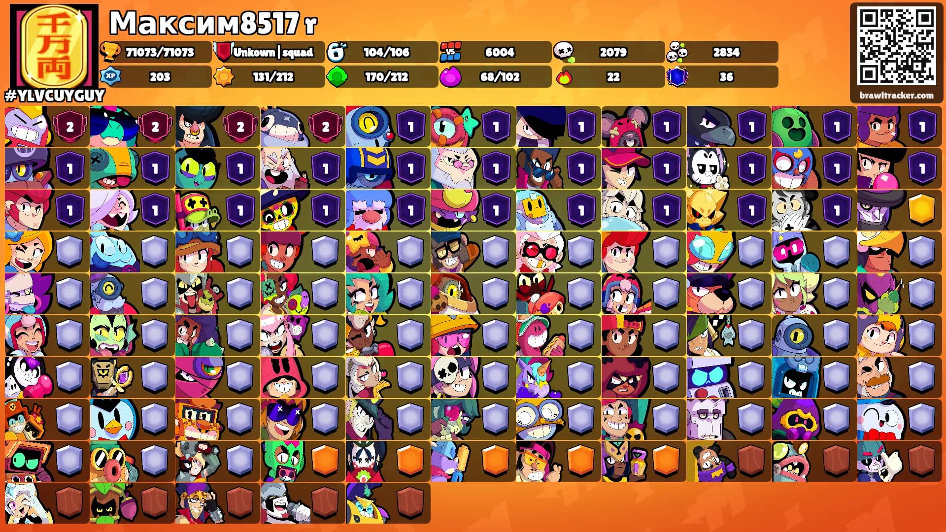 Максим8517 r's Ranks