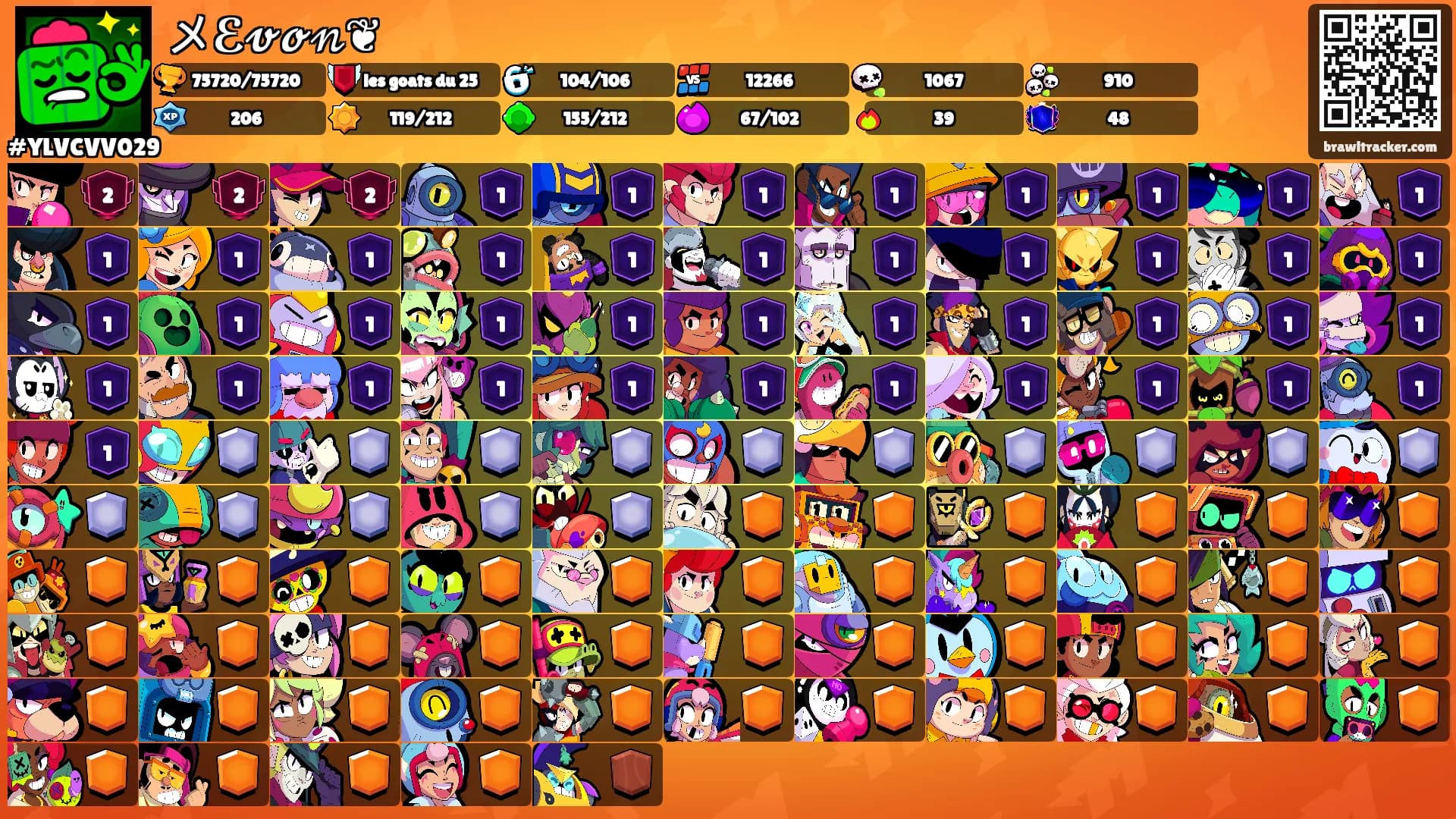 メℰ𝓿𝓸𝓃❦'s Ranks