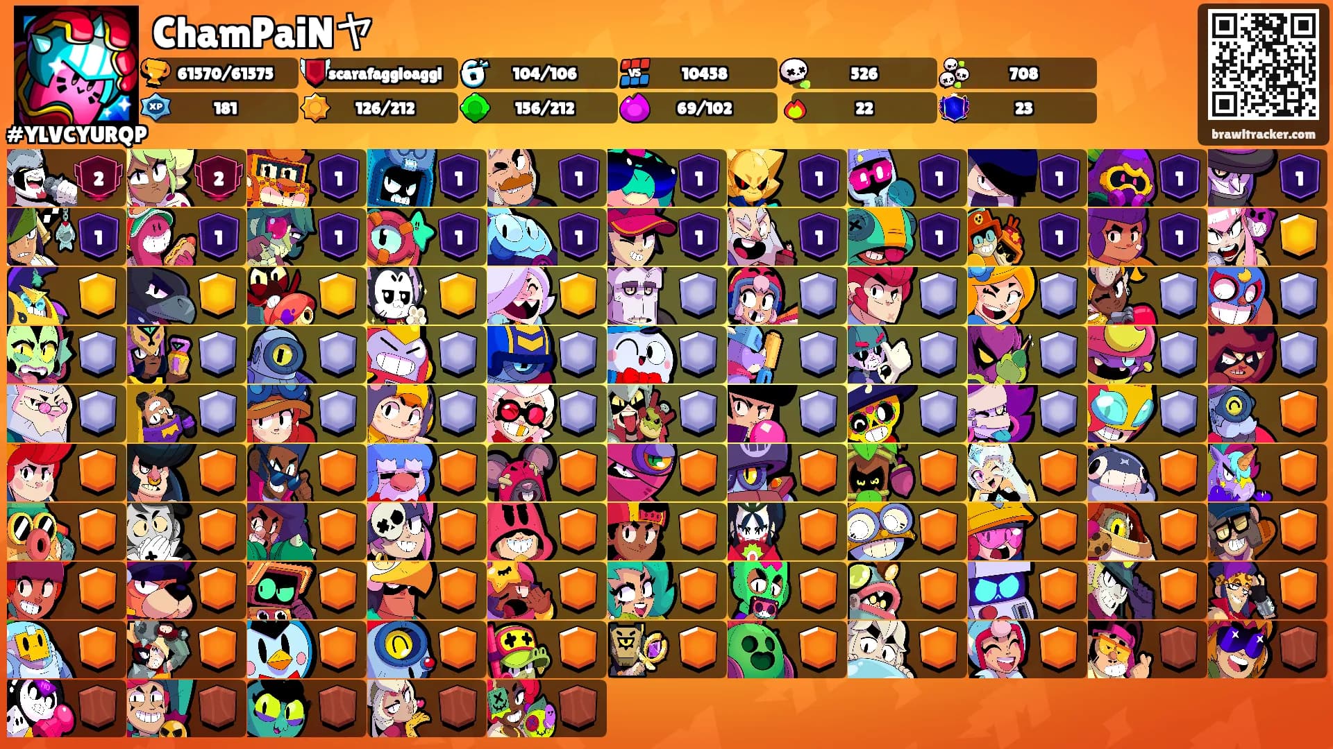 ChamPaiNヤ's Ranks
