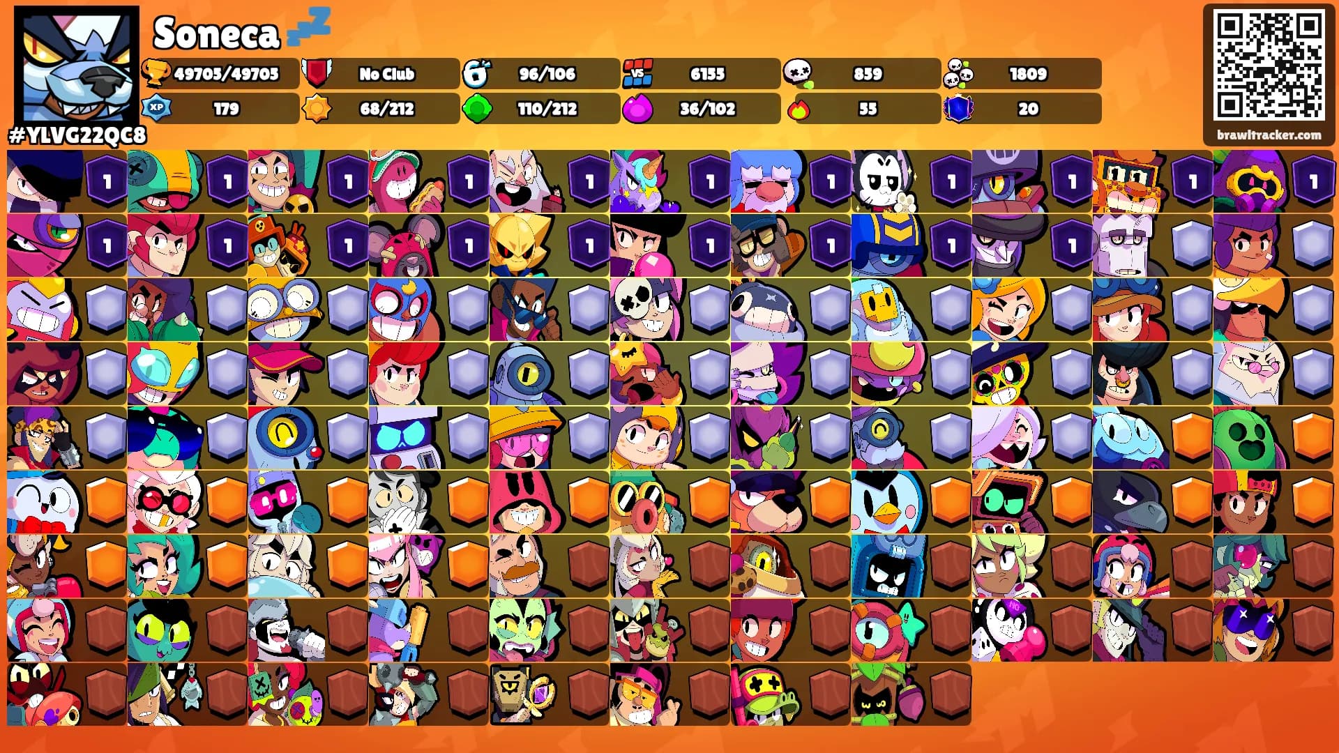 Soneca 💤's Ranks