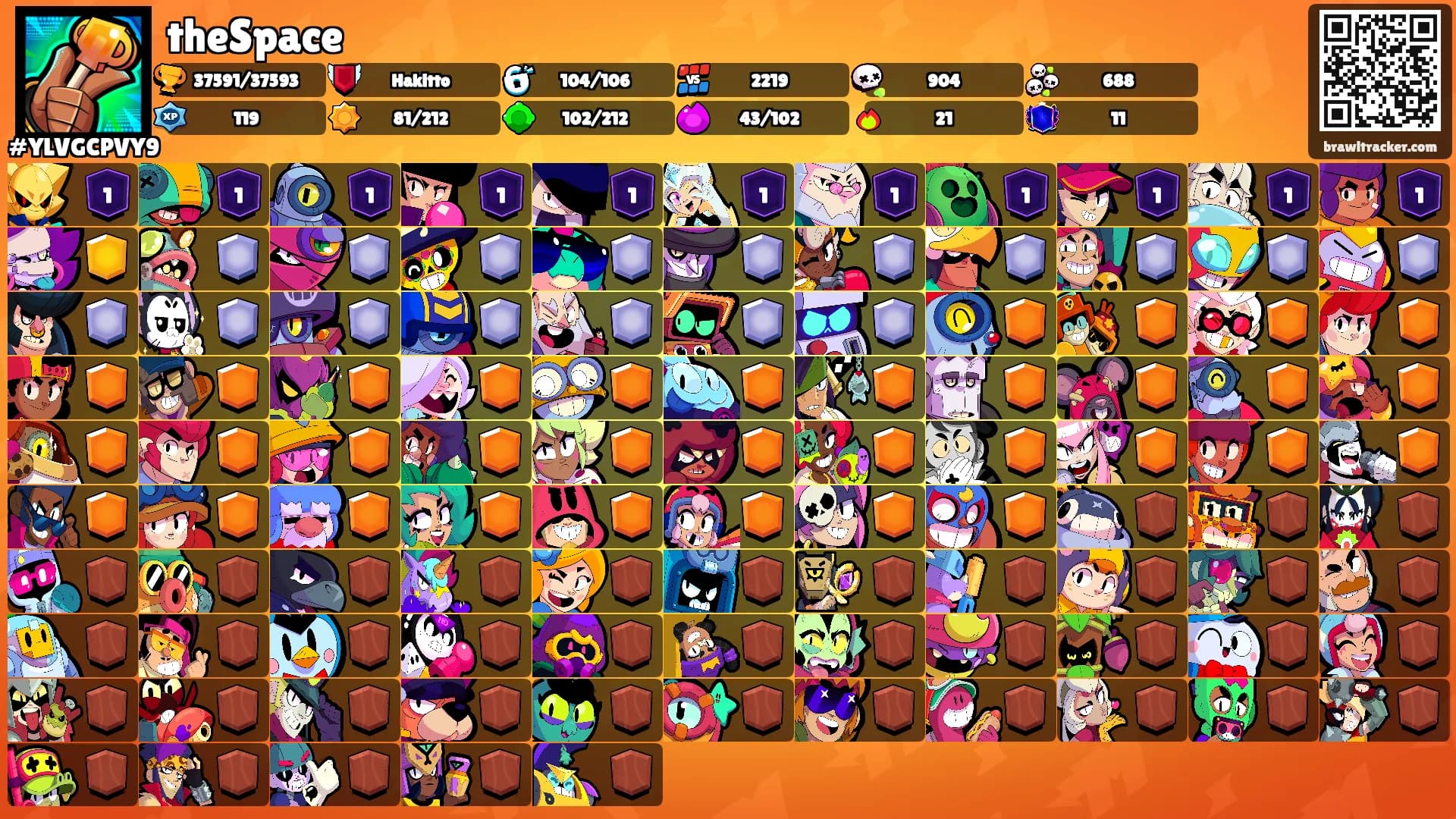 theSpace's Ranks