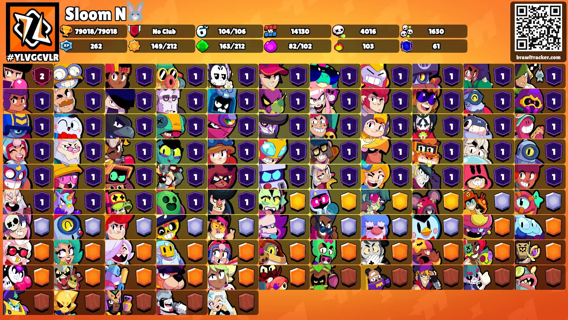 Sloom N🐰's Ranks