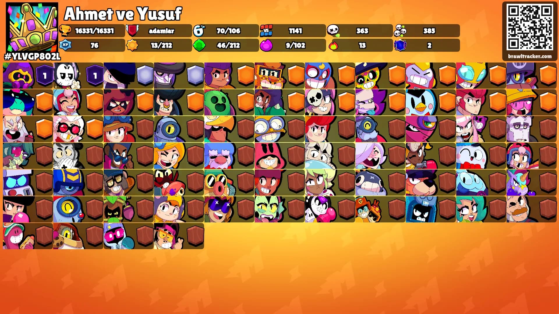 Ahmet ve Yusuf's Ranks