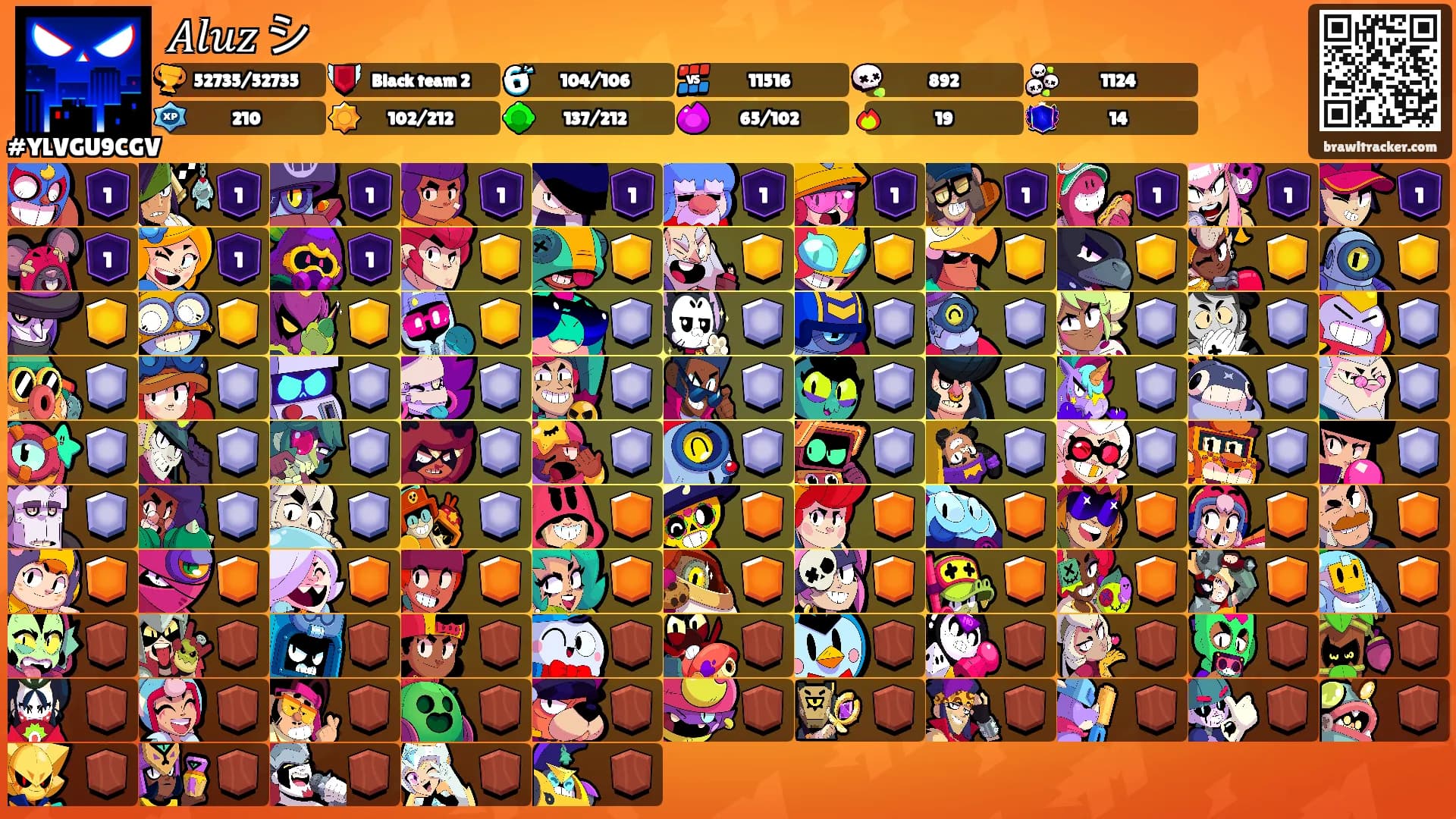 𝐴𝑙𝑢𝑧 シ's Ranks